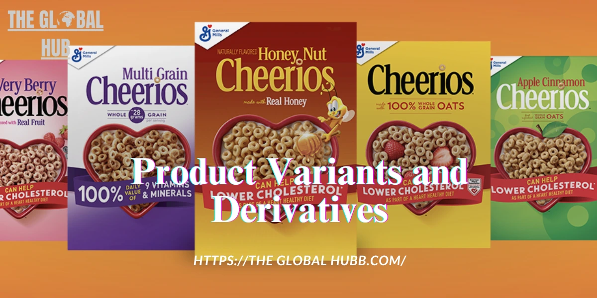 Product Variants and Derivatives